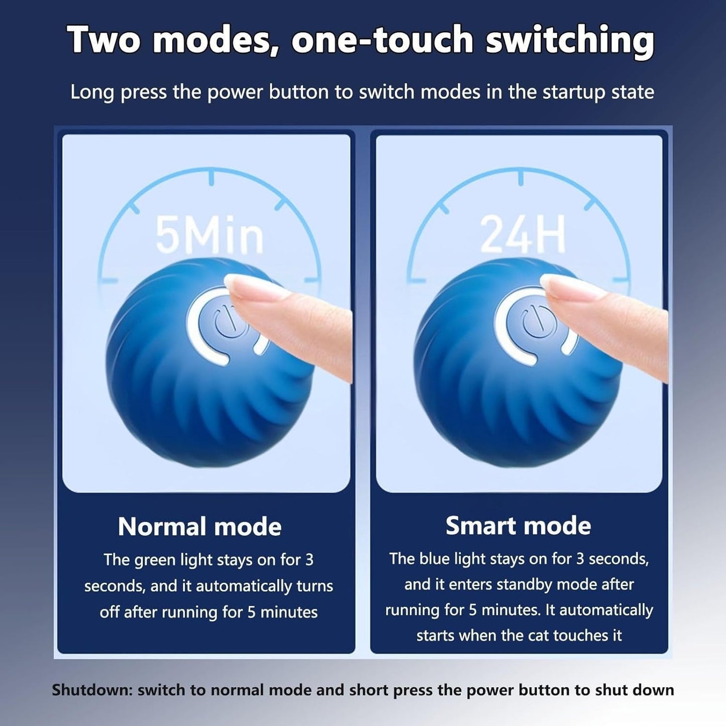 Zoomie Buddy 2.0, Zoomie Buddy for Dogs, 2 in 1 Smart Touch Interactive Dog Balls & Pet Feeder, 2.83" Diameter, Suitable for Small/Medium Dogs, with Fruit Plush Cover (2*Blue, Tomato)