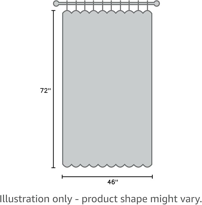 NICETOWN Complete 100% Blackout Curtain Set, Thermal Insulated & Energy Efficiency Window Draperies for Guest Room, Full Shading Panels for Shift Worker and Light Sleepers, Navy Blue, 46W x 72L, 2 Pcs