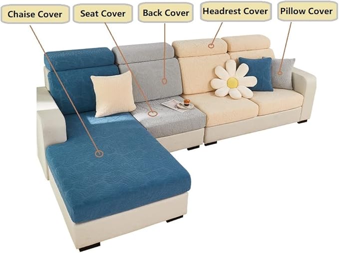 Couch Cushion Covers for Sofa Couch Covers Wear-Resistant Universal Sofa Cover Washable Stretch for Sectional Slipcovers (Texture-Sea Blue,Large Triple Seat Cover)
