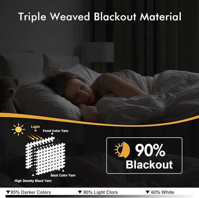 MIULEE Sage Green Blackout Curtains for Bedroom Living Room 63 Inches Long 2 Panels, Thermal Insulated Room Darkening Drapes Solid Grommet Noise Reduction Light Blocking Window Treatments 50x63 Inch