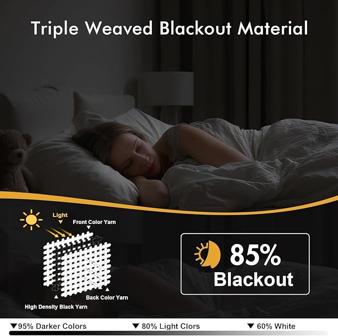 MIULEE Stone Blue Blackout Curtains for Bedroom Living Room 63 Inches Long 2 Panels, Thermal Insulated Room Darkening Drapes Solid Grommet Noise Reduction Light Blocking Window Treatments 34x63 Inch