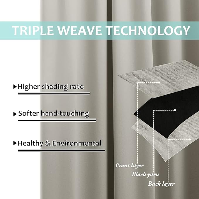 NICETOWN Natural 100% Blackout Lined Curtains, 2 Thick Layers Completely Blackout Window Treatment Thermal Insulated Drapes for Kitchen/Bedroom (1 Pair, 55 inches Width x 68 inches Length Each Panel)