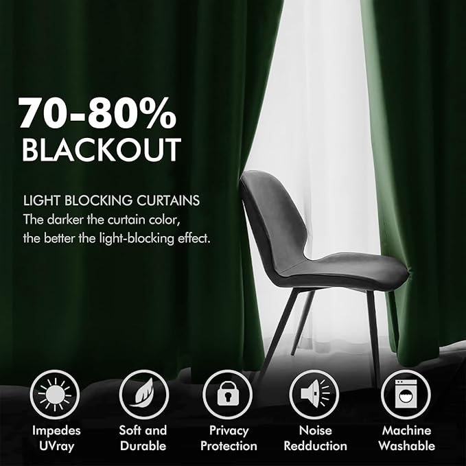 MIULEE Christmas Velvet Curtains Emerald Green Grommet Curtain Thermal Insulated Soundproof Room Darkening Blackout Curtains/Drapes for Girls & Ladys Living Room/Bedroom Decor 52 x 96 Inch 2 Panels