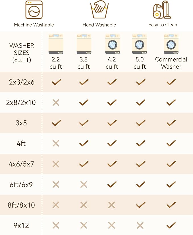 Area Rugs 4'x5' Washable Non-Slip, Floral Vintage Distress Print Pattern Medallion Carpet for Living Room Bedroom Dining Room, Dark Blue Vintage