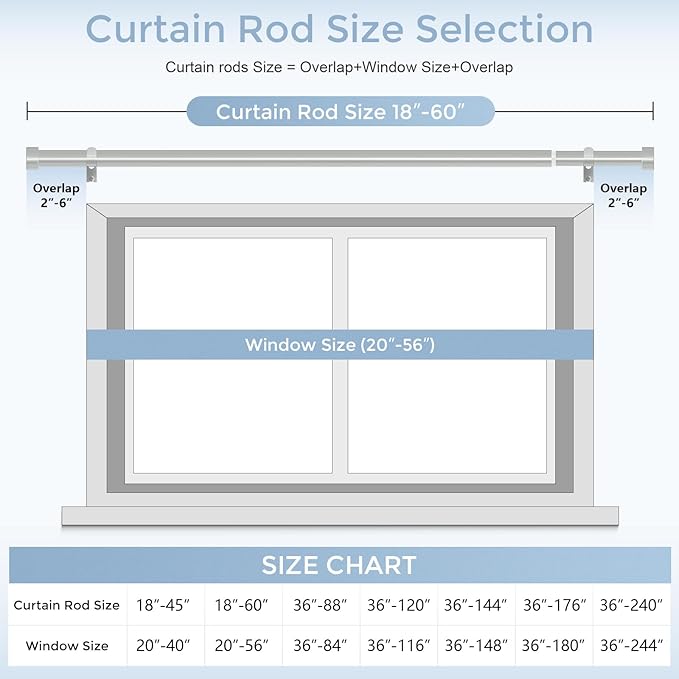 VOIIY Silver Curtain Rods for Windows 28 to 48 Inch(1.5-5 Feet), 1" Diameter Drapery Rods with Modern Style End Cap Finials,Size:30-60 Inch, Antique Silver