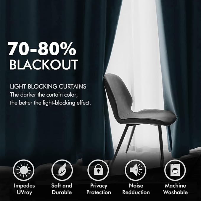 MIULEE Elegant Velvet Curtains Dark Slate Grommet Curtain Thermal Insulated Soundproof Room Darkening Blackout Blue Curtains/Drapes for Girls & Ladys Living Room/Bedroom Decor 52 x 96 Inch Set of 2