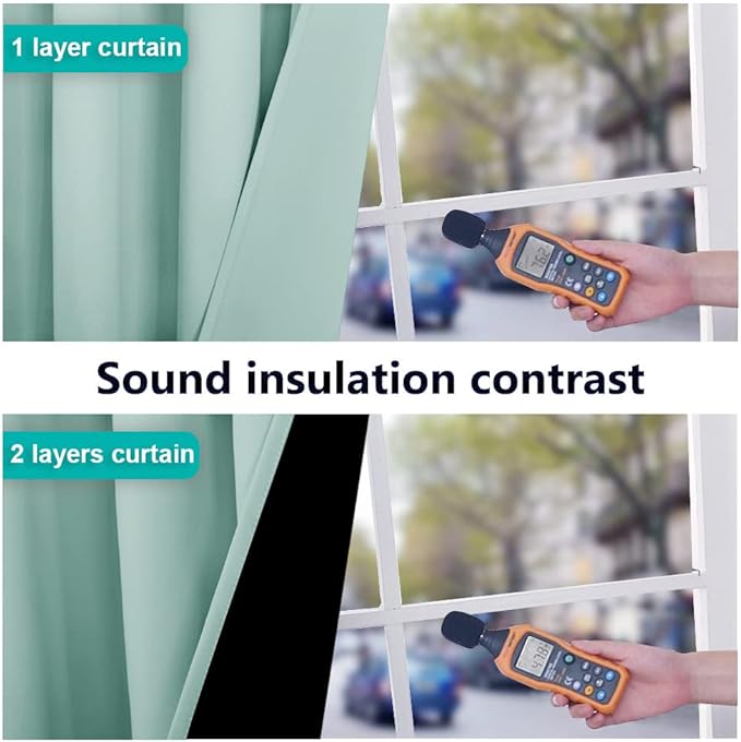 NICETOWN Aqua Blue 100% Blackout Curtain Set, Thermal Insulated & Energy Efficiency Window Draperies for Guest Room, Full Shading Panels for Shift Worker and Light Sleepers, 37W x 80L, 2 PCs