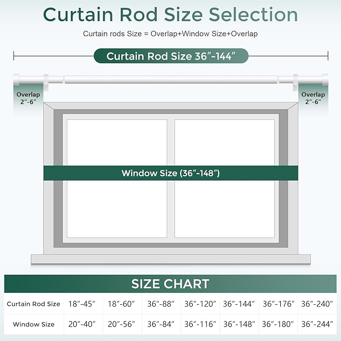 VOIIY White Curtain Rods for Windows 72 to 144 Inch(6-12 Feet),1" Diameter Rods with Modern Style End Cap Finials,Size:36-144 Inch