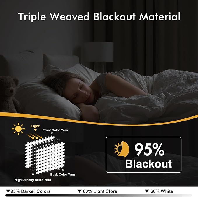 MIULEE Black Blackout Curtains for Bedroom Living Room 84 Inches Long 2 Panels, Thermal Insulated Room Darkening Drapes Solid Grommet Noise Reduction Light Blocking Window Treatments 50x84 Inch