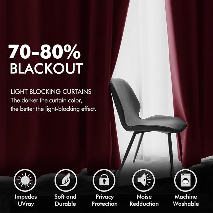 MIULEE Christmas Burgundy Velvet Curtains Solid Soft Red Blackout Curtain Grommet Top Thermal Soundproof Room Darkening Curtains/Drapes/Panels for Living Room Bedroom 52 x 72 Inch 2 Panels