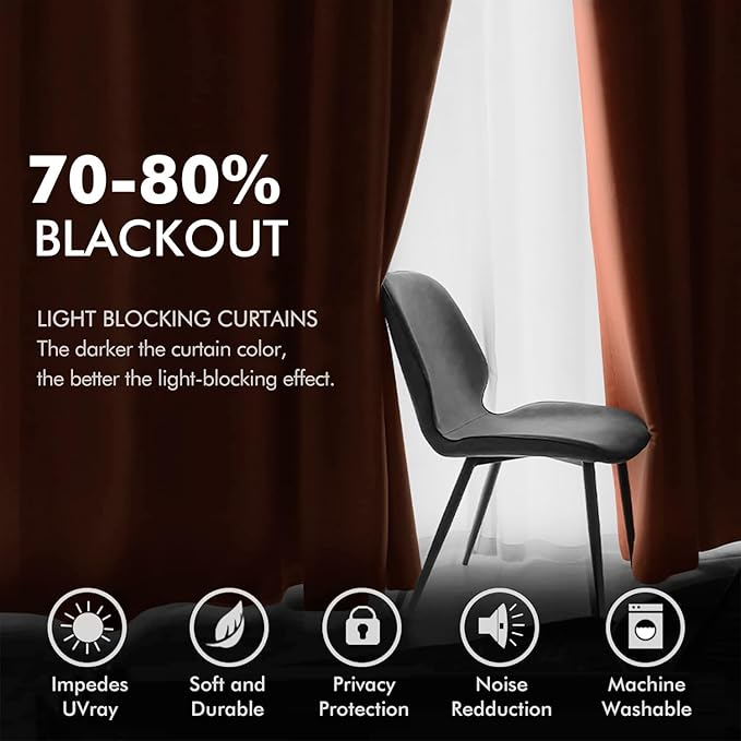MIULEE Velvet Curtains for Fall Elegant Grommet Burnt Orange Curtains Thermal Insulated Soundproof Room Darkening Rust Terracotta Black Out Drapes for Living Room Bedroom Decor 52 x 108 Inch Set of 2