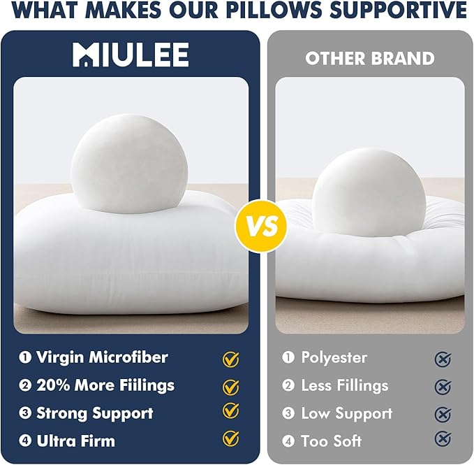 MIULEE Throw Pillows Inserts, Pack of 4 20x20 Inch 100% Virgin Fiber Filling Bed Couch Pillows