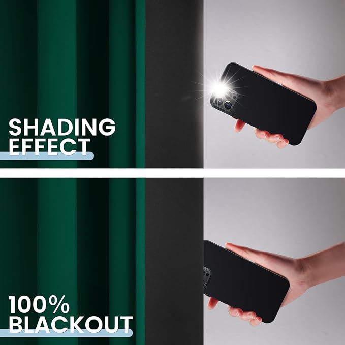 SimpleHome 100% Blackout Curtains for Bedroom,Thermal Insulated Dark Green Grommet Window Drapes Room Darkening Curtains for Living Room with Black Back,38 x 63 Inch,2 Panels
