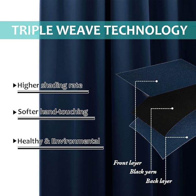 NICETOWN 100% Blackout Curtains with Black Liners, Thermal Insulated 2-Layer Lined Drapes, Energy Efficiency Small Window Draperies for Dining Room (Navy Blue, 2 Panels, 52 inches W by 45 inches L)
