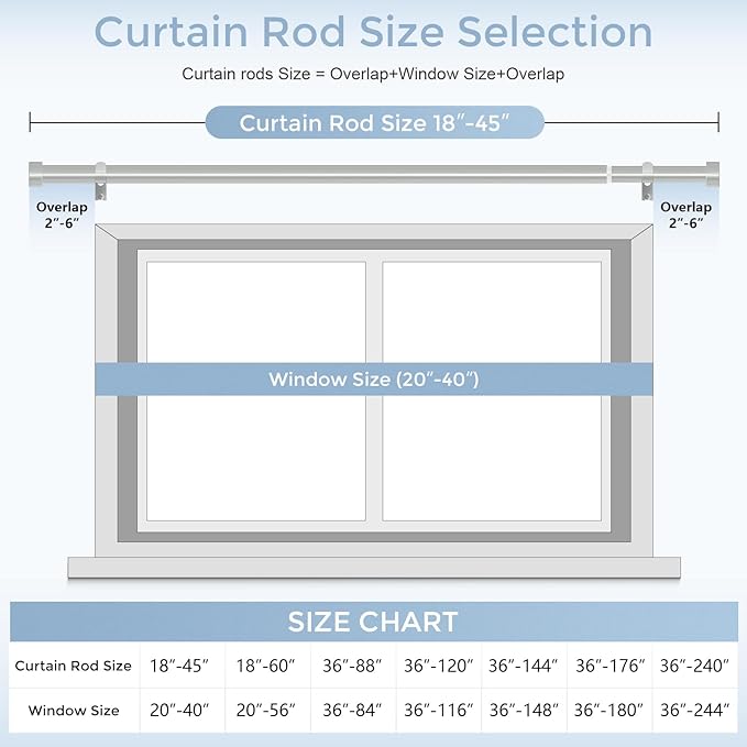 VOIIY 2 Pack Curtain Rods for Windows 18 to 42 Inch(1.5-3.5 Feet),Silver 1'' Diameter Drapery Rods with End Cap Style Design,Modern Adjustable Heavy Duty Curtain Rod,Size:18''-42''