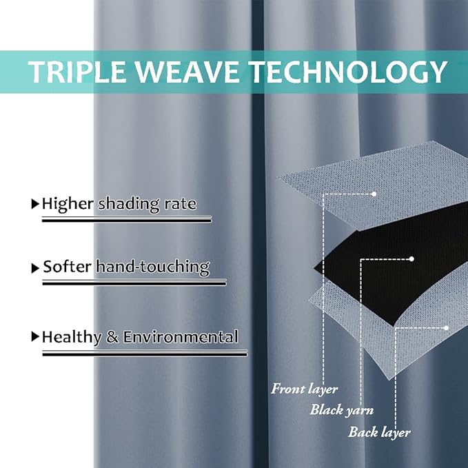 NICETOWN 100% Blackout Curtains 54 inches Long, Vintage Blue, 1 Pair, 42 inches Width Each Panel, Double-Deck Completely Blackout Window Treatment Thermal Insulated Lined Drapes for Small Window