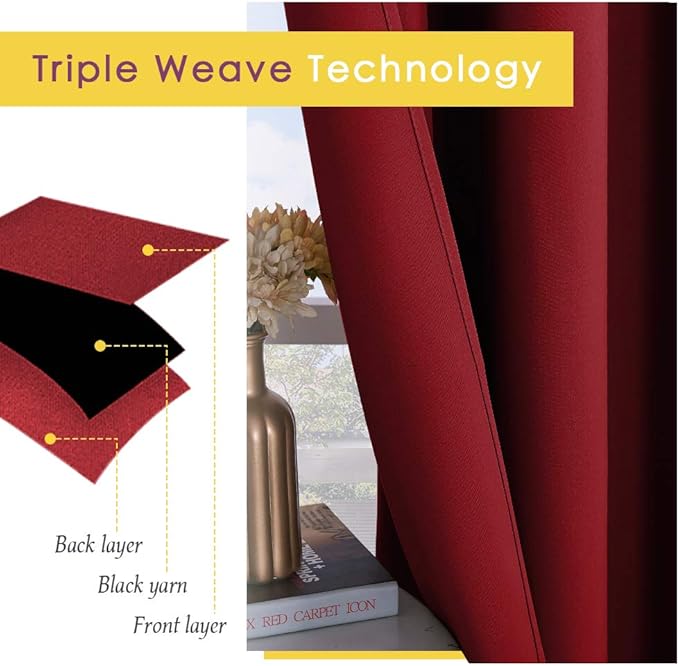 NICETOWN Christmas Burgundy Window Curtains Blackout Drapes, Thermal Insulated Solid Grommet Blackout Curtains/Draperies for Laundry Room (One Pair, 70 by 63-inch, Burgundy Red)