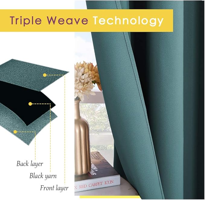 NICETOWN Blackout Curtain Panels for Bedroom, 2 Panels, W42 x L60 inches, Sea Teal, Thermal Insulated Grommet Top Blackout Draperies and Drapes