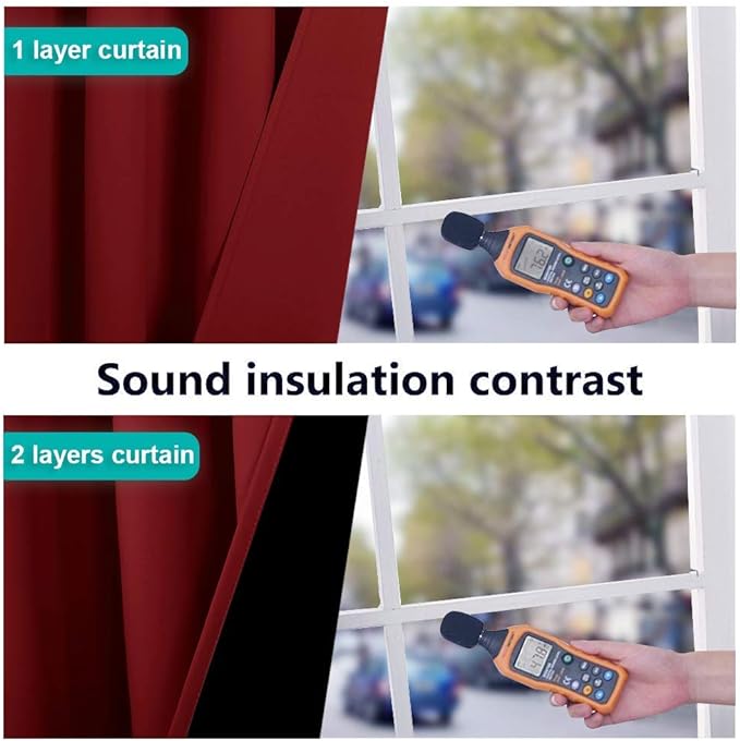 NICETOWN 100% Blackout Curtains with Black Liner Backing, Thermal Insulated Curtains for Living Room, Noise Reducing Drapes for Christmas, Burgundy Red, 37" x 70" Per Panel, Set of 2