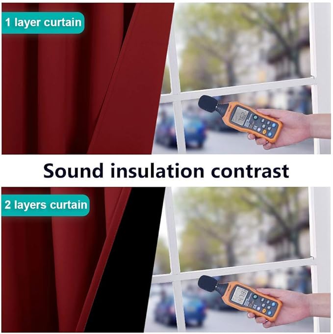 NICETOWN 100% Blackout Window Curtain Panels, Burgundy Red, 2 PCs, 62" Wide Each Panel, Cold and Full Light Blocking Drapes with Black Liner for Nursery, 84 inches Drop Thermal Insulated Draperies