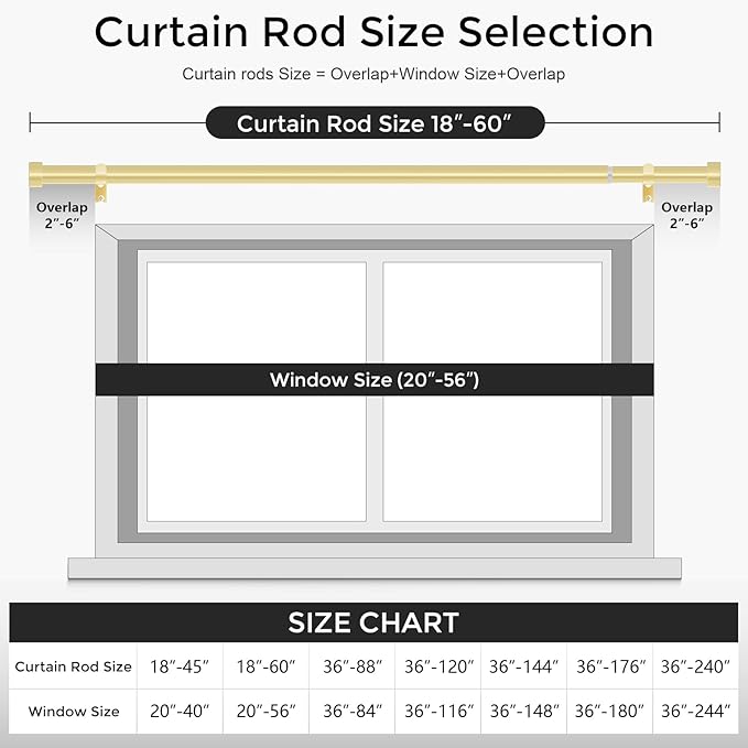 VOIIY 2 Pack Gold Curtain Rods for Windows 28 to 48 Inch(1.5-5 Feet),1" Diameter Drapery Rods with Modern Style End Cap Finials,Size:30''-60''