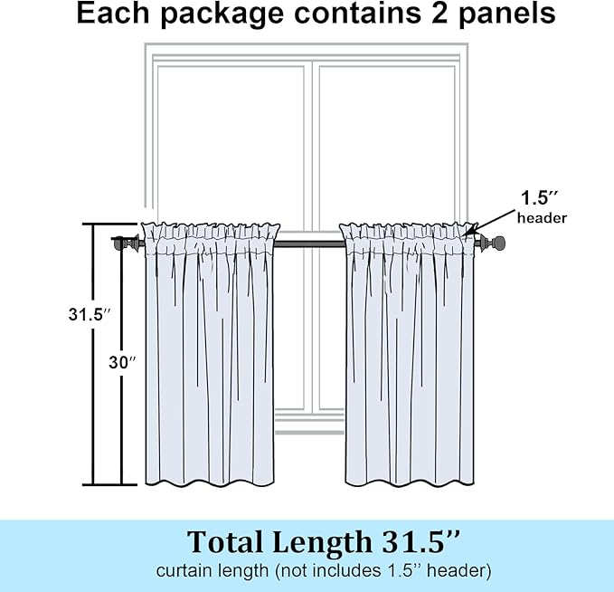 Simplebrand Semi Sheer Dusty Blue Curtains 30 Inch Length 2 Panels, Geometric Jacquard Clip Textured Short Sheer Curtains for Bedroom，Modern Elegant Window Curtains Panels/Drapes/Treatment, 30x30 inch