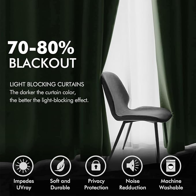 MIULEE Velvet Curtains Olive Green Elegant Grommet Thermal Insulated Soundproof Room Darkening Curtain/Drapes for Classical Living Room Bedroom Decor 66 x 96 Inch Set of 2