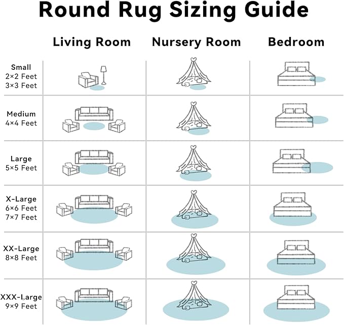 OLANLY Light Blue Round Rugs for Bedroom - Machine Washable, 4 ft Circle Area Rugs for Living Room, Soft and Fluffy Shaggy Carpet for Teen Girl and Boys, Nursery Rooms, Dorms, Home Decor Aesthetic
