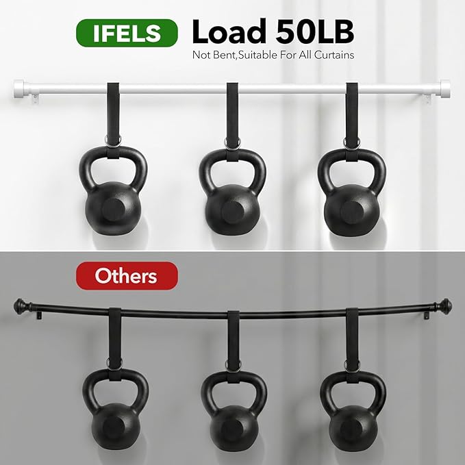IFELS 2 Pack Heavy Duty Curtain Rods for Windows 28 to 48 Inch, 1 Inch White Adjustable Curtain Rod Set with Easy Installation and Modern Design (A1,White,30-60",2Pack)