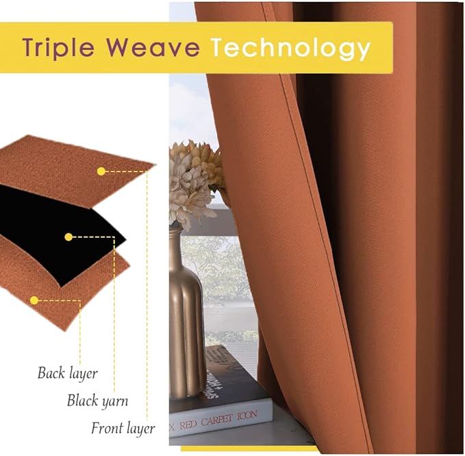 NICETOWN Room Darkening Draperies Window Curtain Panels, Burnt Orange, 2 Panels, W60 x L84 -inch, Thermal Insulated Grommet Room Darkening Curtains for Bedroom