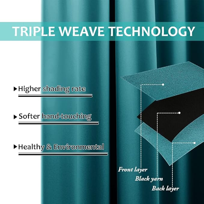 NICETOWN 100% Blackout Curtains with Black Liner, Thermal Insulated Full Blackout 2-Layer Lined Drapes, Energy Efficiency Window Draperies for Bedroom (Peacock Teal, 2 Panels, 52-inch W by 63-inch L)