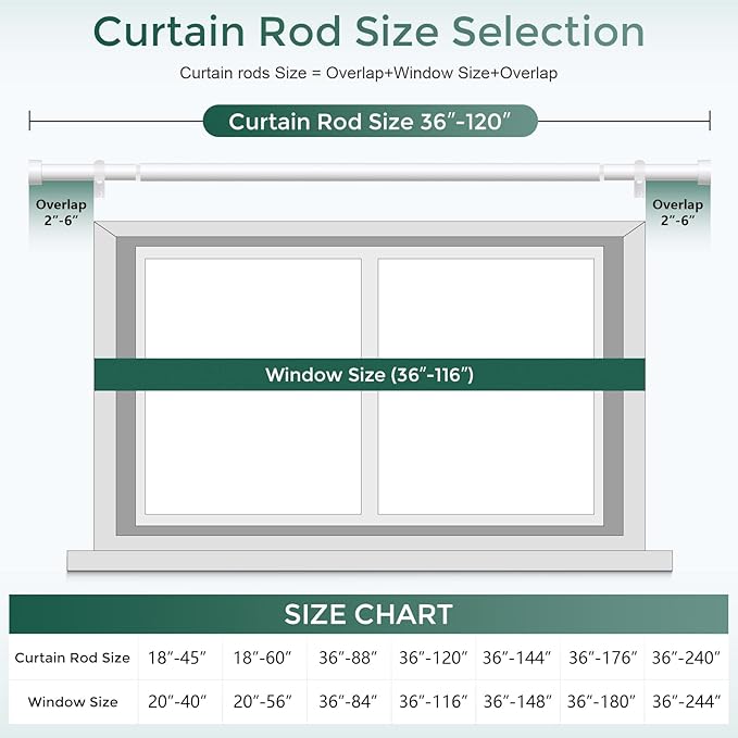 VOIIY White Curtain Rods for Windows 66 to 120 Inch(5.5-10 Feet),1" Diameter Drapery Rods with Modern Style End Cap Finials,Size:36-120 Inch