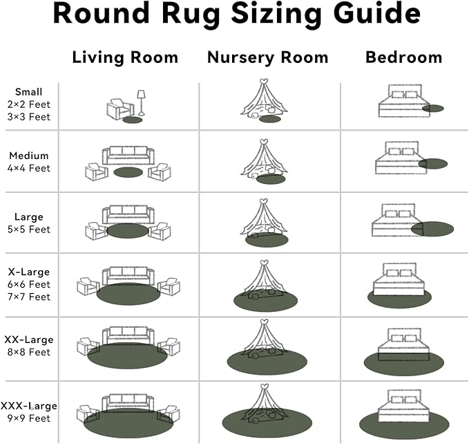 OLANLY Olive Green Round Rugs for Bedroom - Machine Washable, 7 ft Circle Area Rugs for Living Room, Soft and Fluffy Shaggy Carpet for Teen Girl and Boys, Nursery Rooms, Dorms, Home Decor Aesthetic