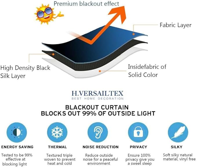 H.VERSAILTEX Blackout Patio Curtains 100 x 108 Inches for Sliding Door Extral Wide Blackout Curtain Panels Thermal Insulated Room Divider - Grommet Top, 9' Tall by 8.5' Wide - Macchiato