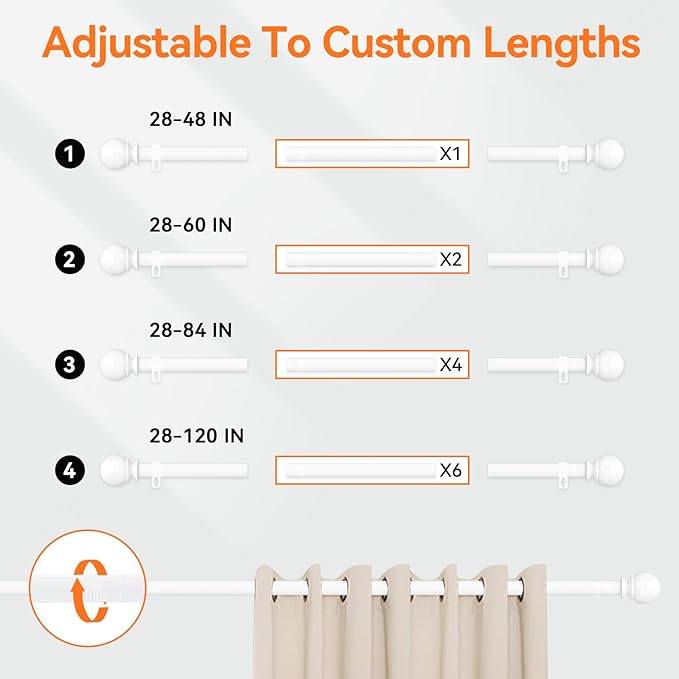 Curtain Rod Set for Windows 28 to 60 Inch - 5/8” White Heavy Duty - Decorative Window Curtains Rod with Brackets for Kitchen, Bathroom, Sliding Cafe Curtain Rods Door(2.4-5 Feet)