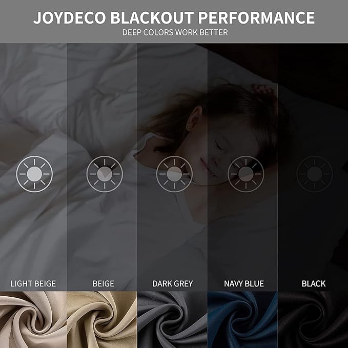 Joydeco Blackout Curtains 84 inches Long 2 Panels Set, Thermal Insulated Long Curtains & Drapes 2 Burg, Room Darkening Grommet Drapes for Bedroom Living Room Windows (W52 x L84 Inch, Red)