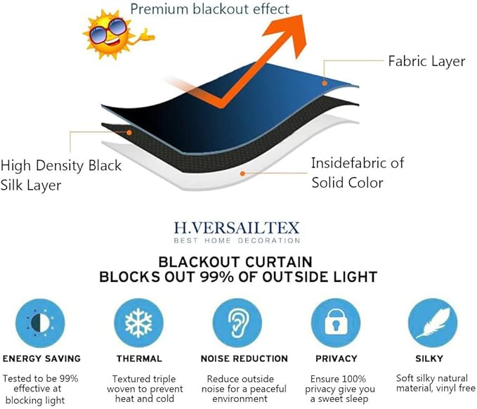 H.VERSAILTEX Blackout Patio Curtains 100 x 108 Inches Solid Thermal Insulated Grommet Blackout Curtains/Drapes for Sliding Door Extral Wide Curtain Panels Room Divider, 9' Tall by 8.5' Wide - Sage