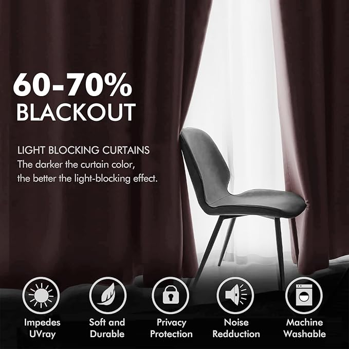 MIULEE Blush Pink Curtains Thermal Insulated Polyester Soundproof Room Darkening Velvet Blackout Curtains/Grommet Window Drapes for Home Theatre/Girls Room/Wedding Decor 52 x 90 Inches Set of 2