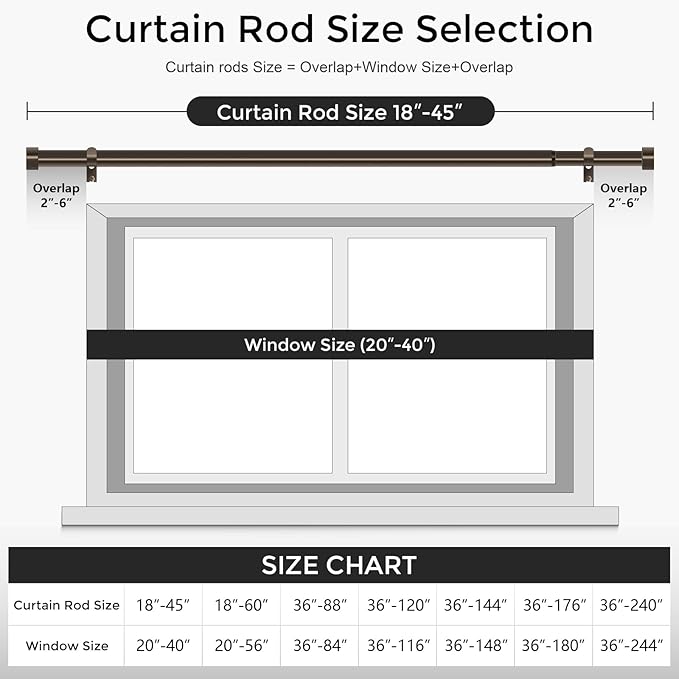 VOIIY Bronze Curtain Rods for Windows 18 to 42 Inch(1.5-3.5 Feet),1" Diameter Drapery Rods with Modern Style End Cap Finials,Size:18-42 Inch, Antique Bronze