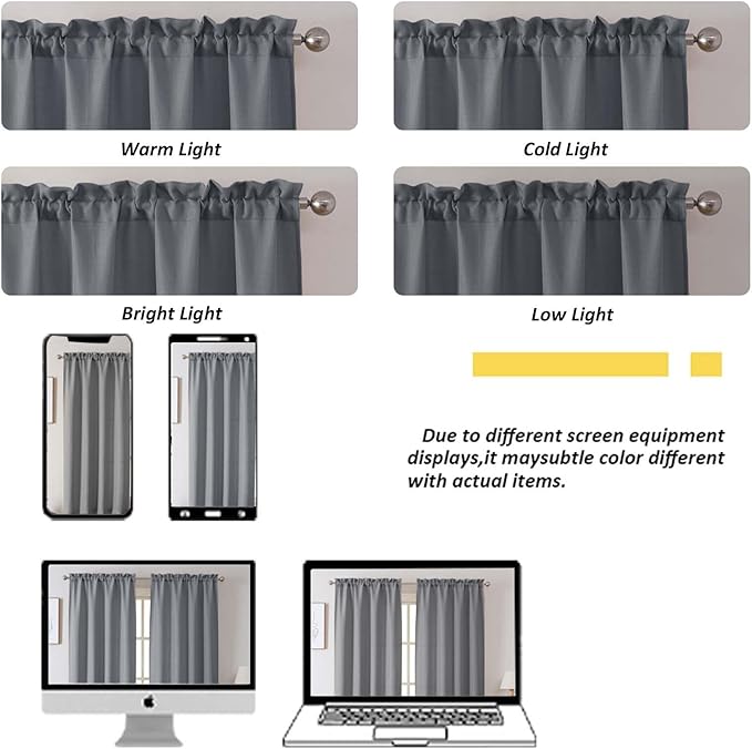 Chyhomenyc Dark Grey Valance for Windows, Light Filtering Faux Linen Solid Short Curtain Valance, Burlap Decorative Small Curtain for Kitchen Bathroom Laundry Basement, 60Wx12L inch, 1 Piece