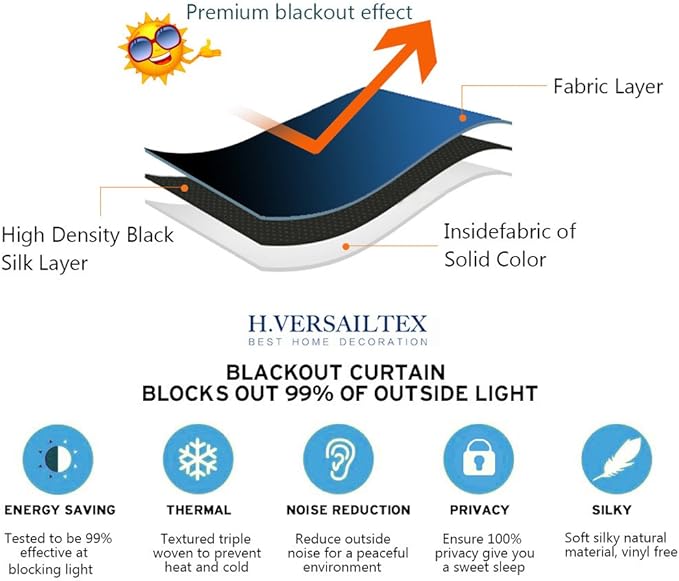 H.VERSAILTEX Blackout Patio Curtains 100 x 108 Inches for Sliding Door Extral Wide Blackout Curtain Panels Thermal Insulated Room Divider - Grommet Top, 9' Tall by 8.5' Wide - Stone Blue