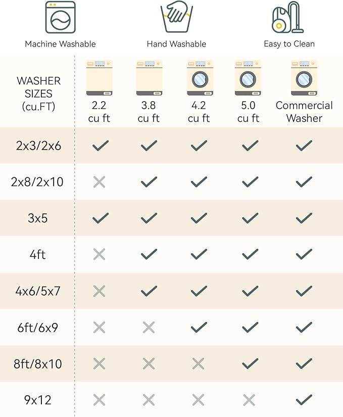 RELEANY Area Rugs Square 7ft Washable Non-Slip, Floral Vintage Distress Print Pattern Medallion Carpet for Living Room Bedroom Dining Room, Teal Green Lake Blue Turquoise