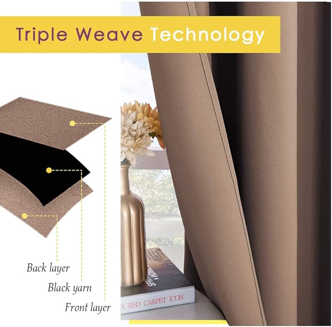 NICETOWN Kitchen Blackout Curtains and Drapes, 1 Pair, 34 inches by 70 Inch, Cappuccino, Triple Weave Energy Saving Thermal Insulated Solid Grommet Blackout Panels for Patio