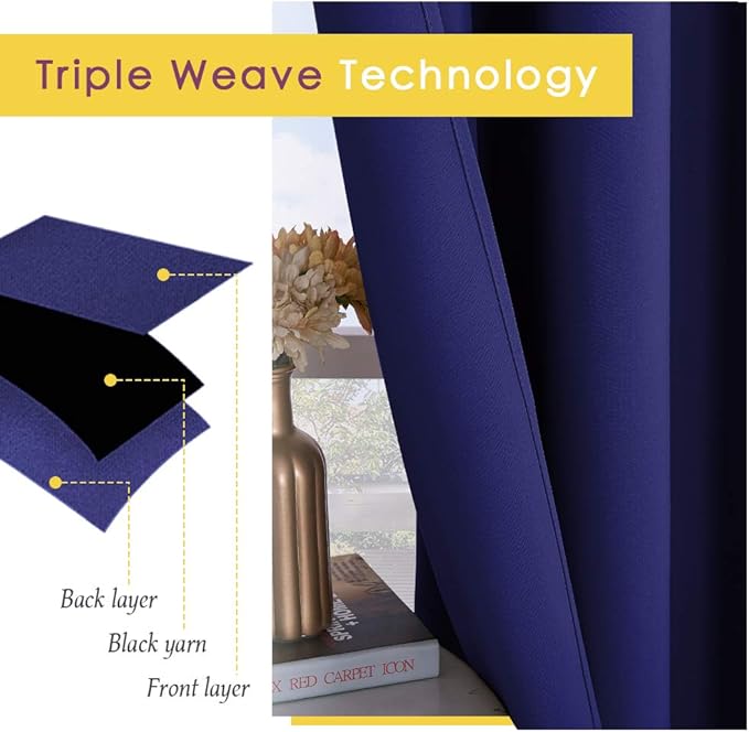 NICETOWN Blackout Curtains for Bedroom, Royal Blue, 42 W by 80 L, Set of 2, Thermal Insulated Curtains & Drapes with Grommet Top for Living Room, Privacy Window Treatment Draperies