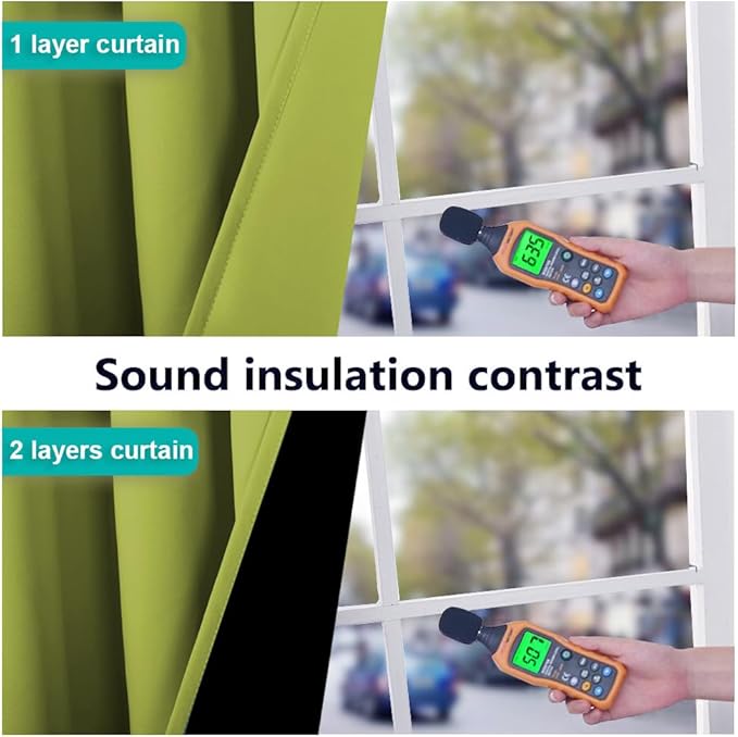 NICETOWN 100% Blackout Short Curtains with Black Liners, 2 Panels, 37" W by 63" L, Fresh Green, Solid Thermal Insulated Full Blackout 2-Layer Lined Drapes, Energy Efficiency Window Drapes for Bedroom