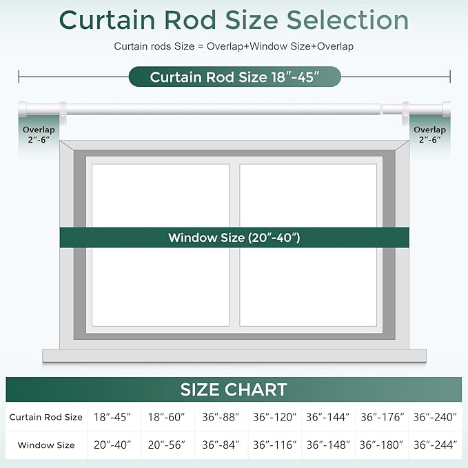 VOIIY 2 Pack Curtain Rods for Windows 18 to 42 Inch(1.5-3.5 Feet),White 1'' Diameter Drapery Rods with End Cap Style Design,Modern Adjustable Heavy Duty Curtain Rod,Size:18''-42''