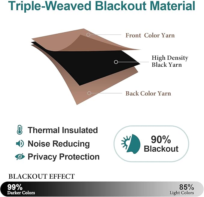 ChrisDowa Grommet Room Darkening Curtains for Bedroom and Living Room - 2 Panels Set Thermal Insulated Blackout Curtains (Cappuccino, 52W x 45L)