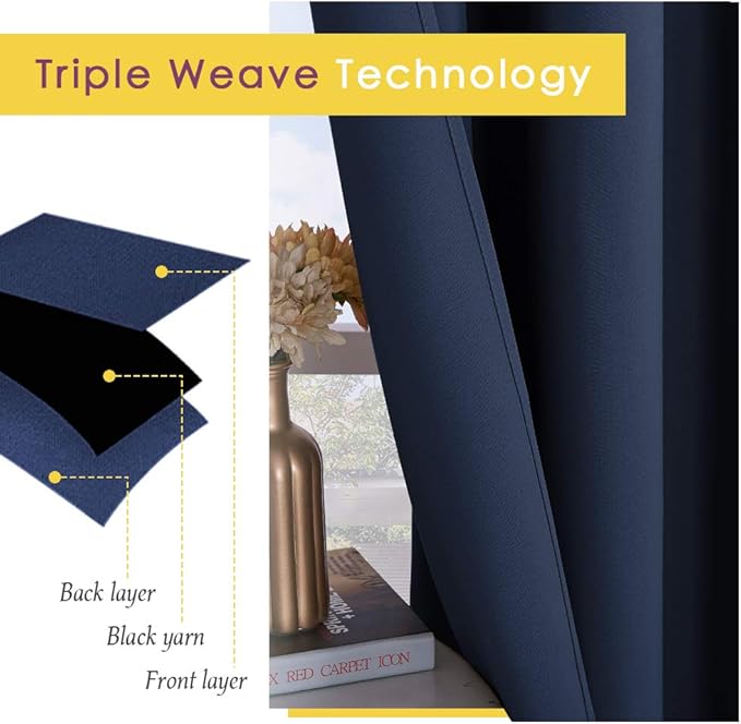 NICETOWN Blackout Curtains & Drapes for Kitchen, Navy, 1 Pair, 34 x 40 Inch, Thermal Insulated Solid Grommet Top Blackout Panels/Draperies for Bedroom/Living Room