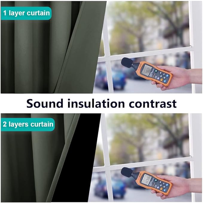NICETOWN Dark Mallard 100% Blackout Lined Curtains, 2 Thick Layers Completely Blackout Window Treatment Thermal Insulated Drapes for Kitchen/Bedroom (1 Pair, 62" Width x 63" Length Each Panel)