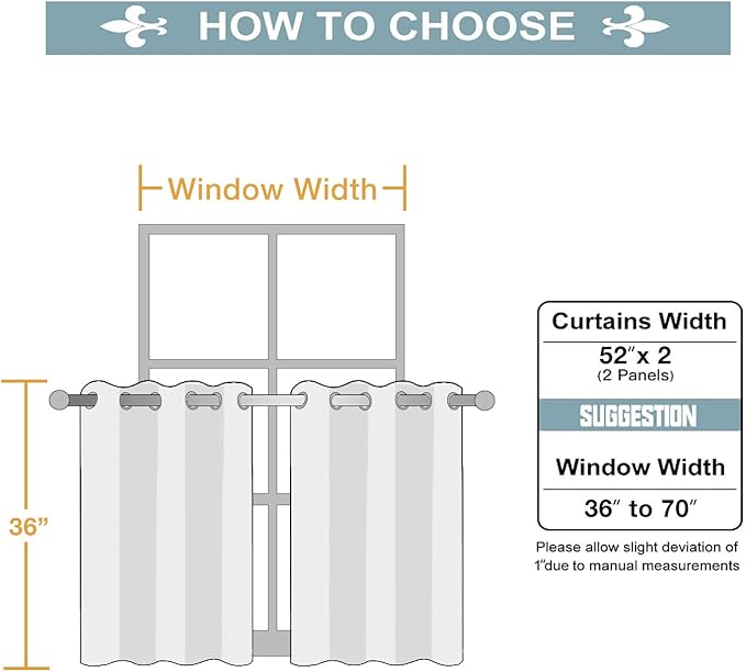 ChrisDowa Small Window Curtains for Kitchen and Bedroom - Grommet Short Thermal Insulated Room Darkening Curtains (2 Panels, Sky Blue, 52 x 36 Inch)